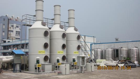 uv光解廢氣凈化